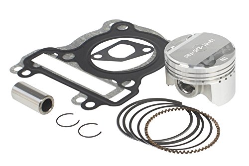 シグナスx 1型キャブ ハイカム ハイコンプ Amazon | スペシャルパーツ武川 ハイコンプピストンキット シグナスX